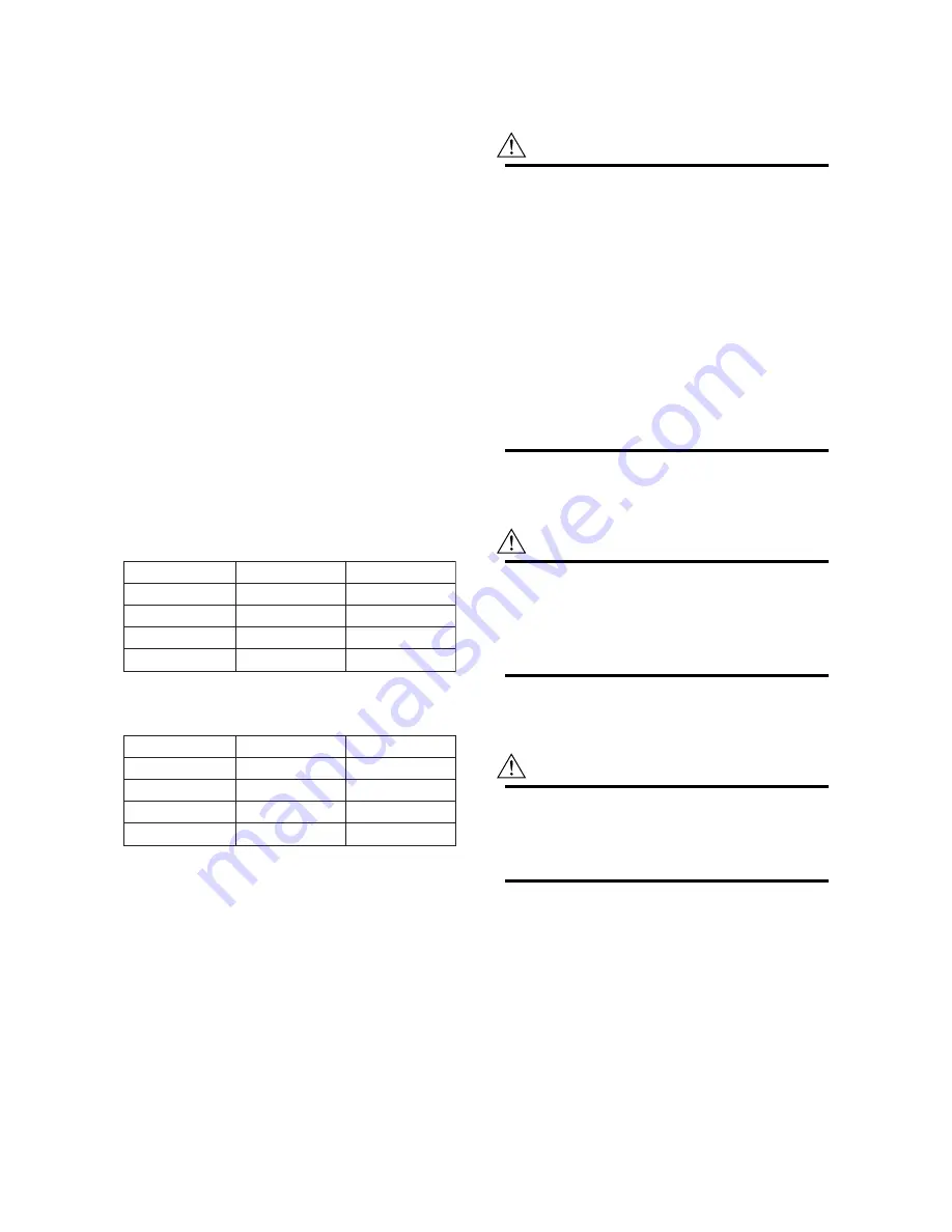 YOKOGAWA DY025 User Manual Download Page 120