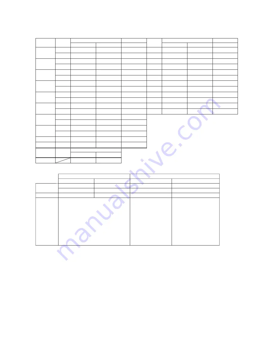 YOKOGAWA DY025 User Manual Download Page 130