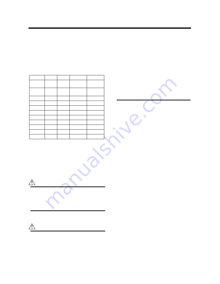 YOKOGAWA DY025 User Manual Download Page 131