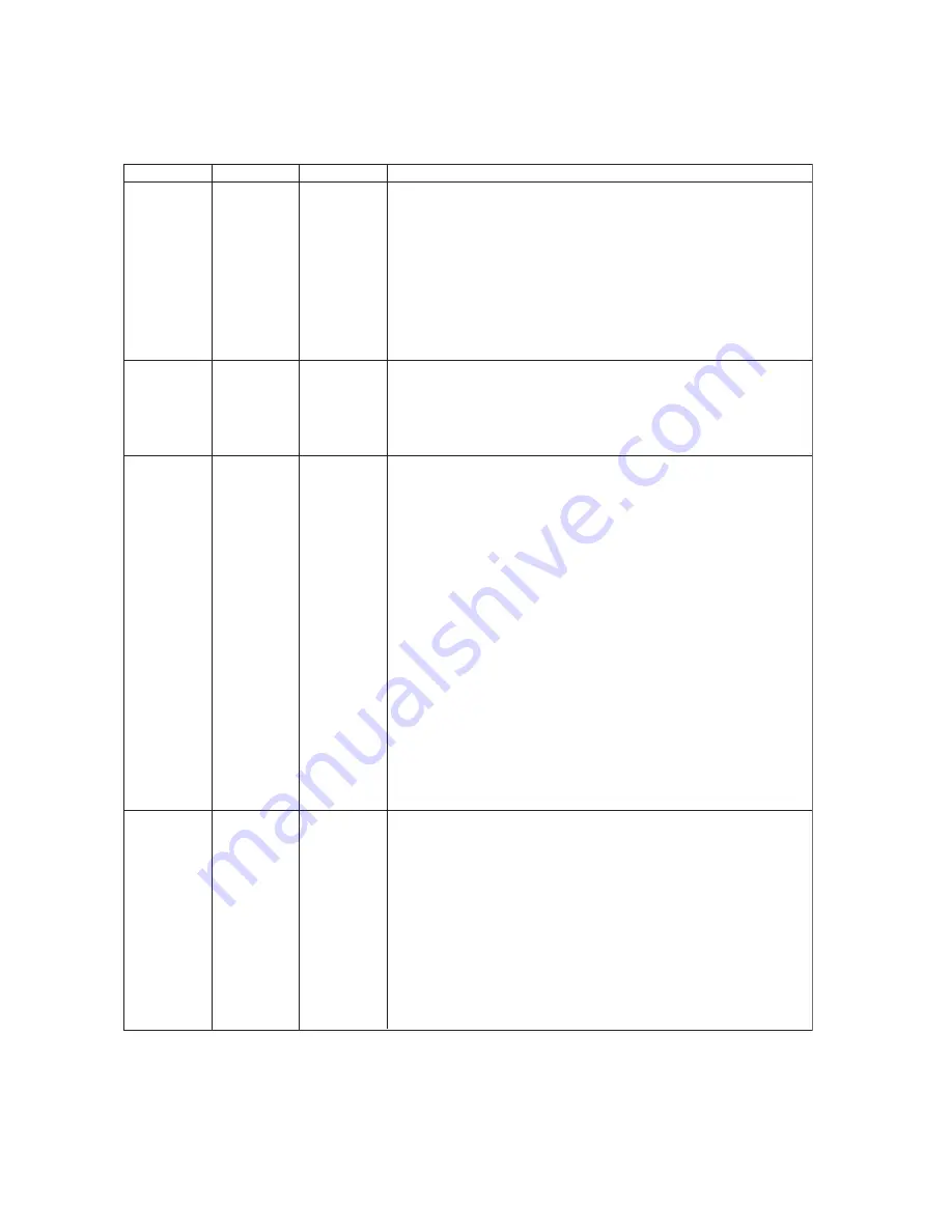 YOKOGAWA DY025 User Manual Download Page 136