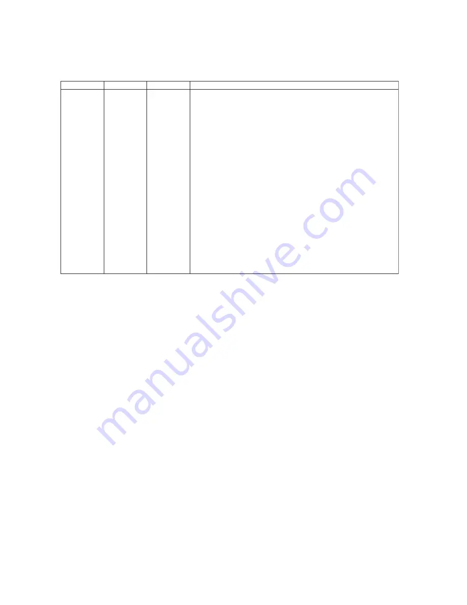 YOKOGAWA DY025 User Manual Download Page 138