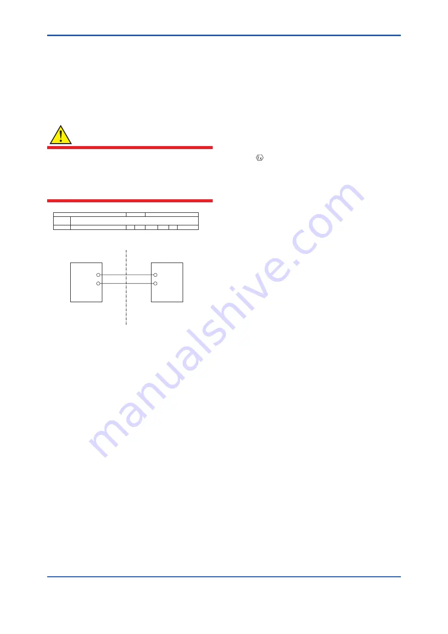 YOKOGAWA EJA210E User Manual Download Page 19