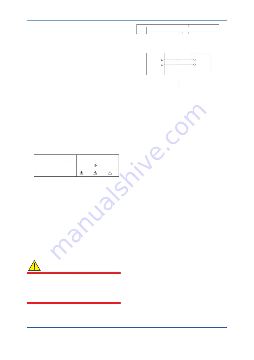 YOKOGAWA EJA210E User Manual Download Page 23