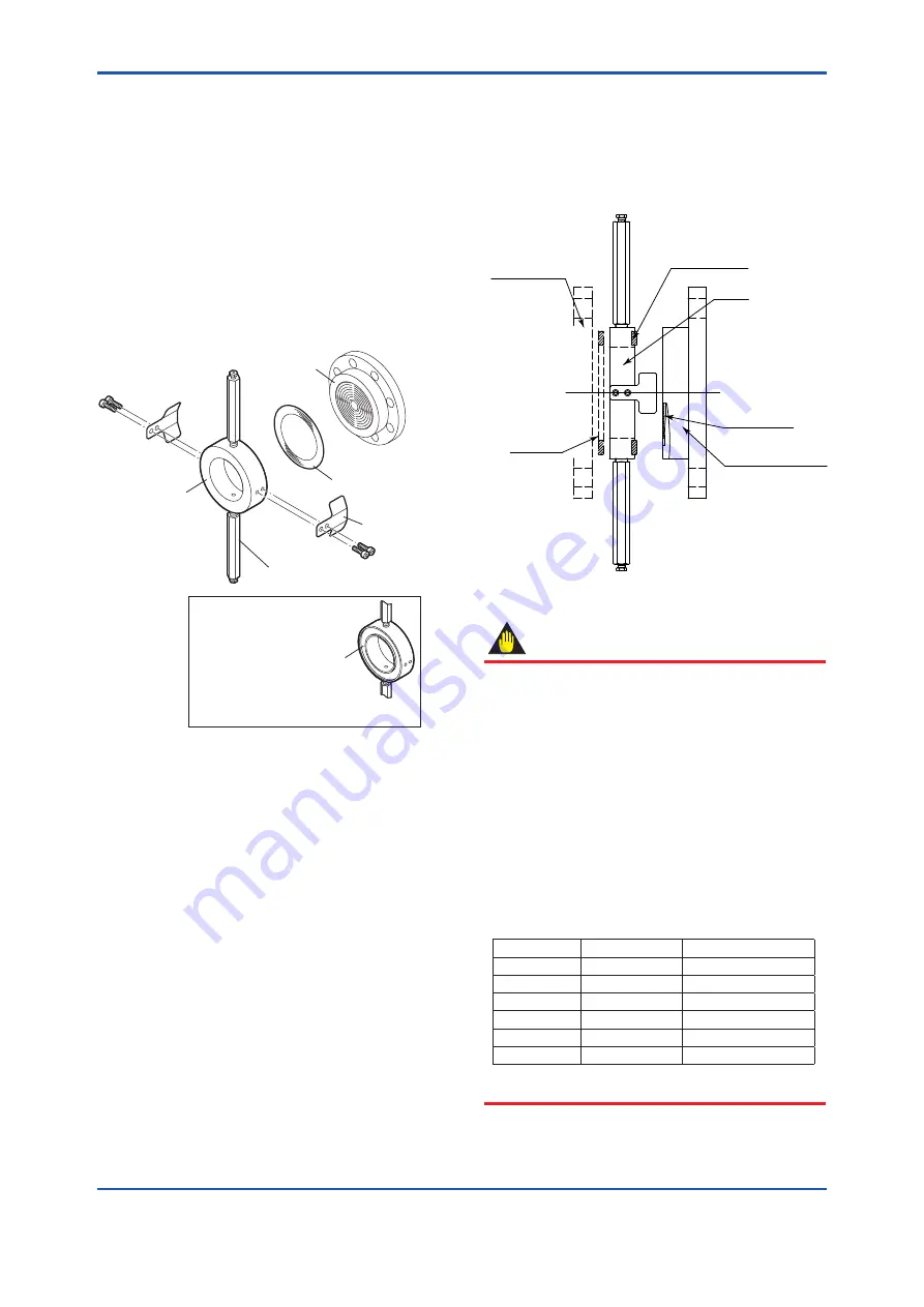 YOKOGAWA EJA210E User Manual Download Page 30