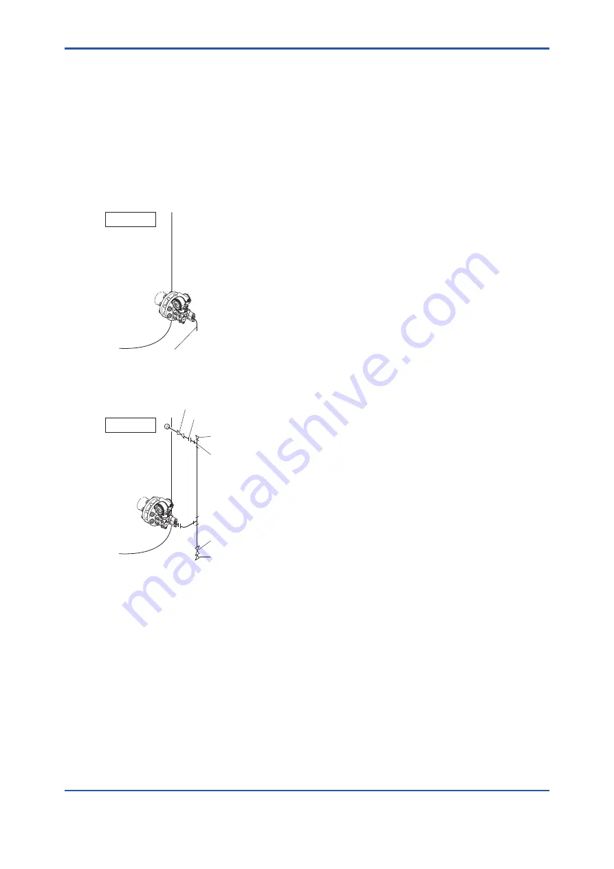 YOKOGAWA EJA210E User Manual Download Page 33