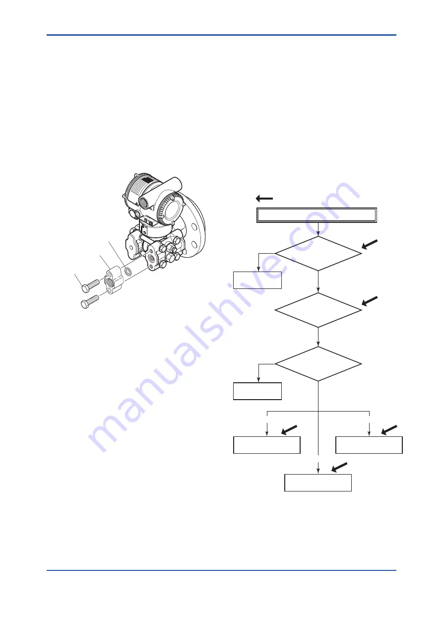 YOKOGAWA EJA210E User Manual Download Page 55