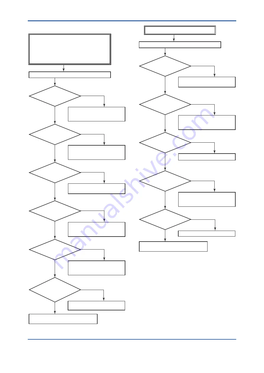 YOKOGAWA EJA210E User Manual Download Page 56