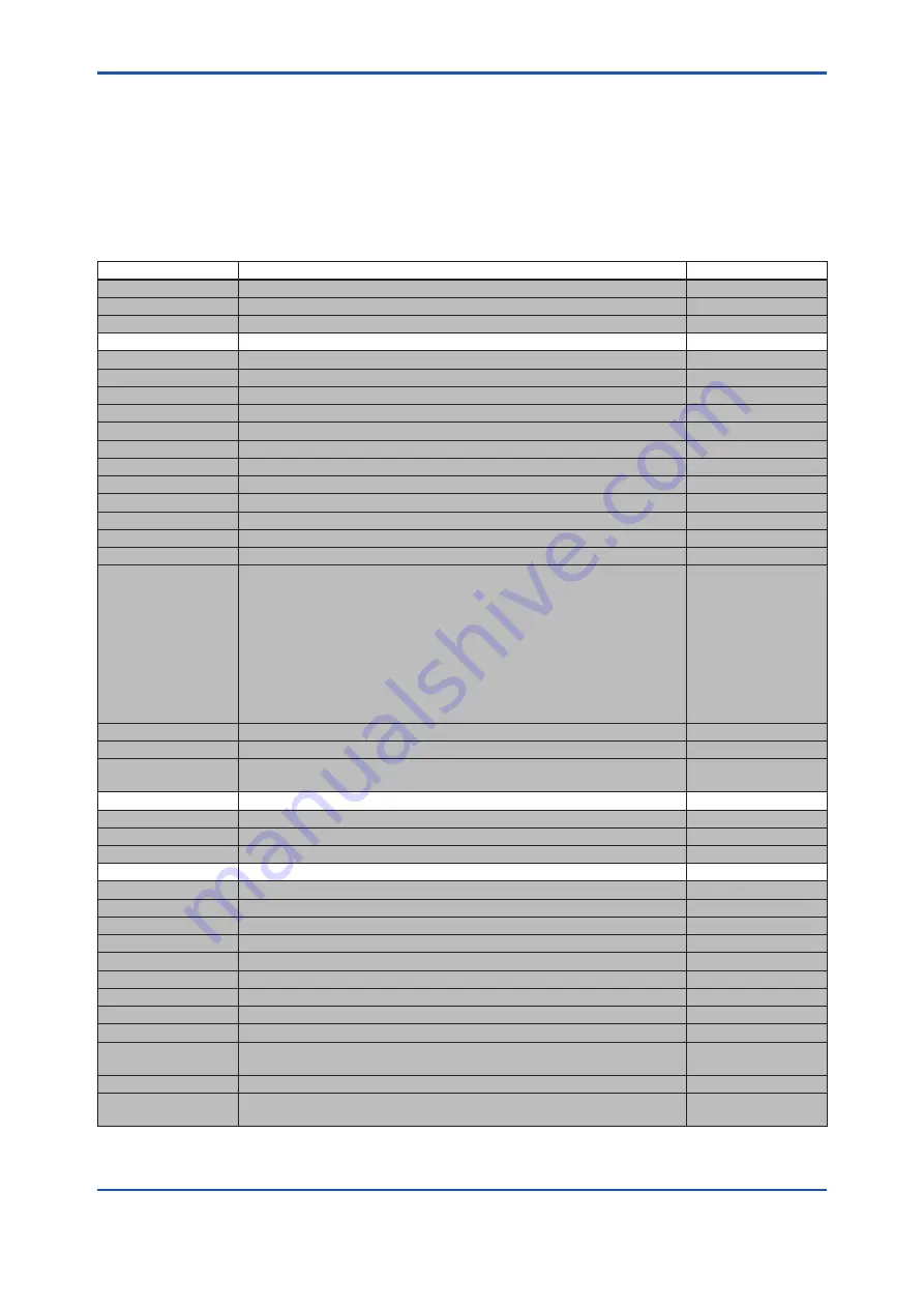 YOKOGAWA EJA210E User Manual Download Page 59