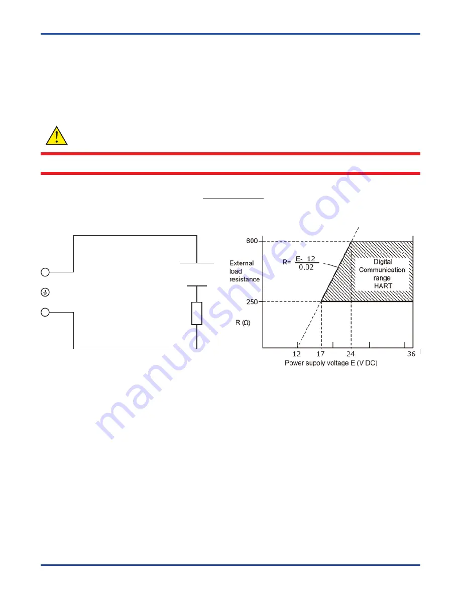 YOKOGAWA EJA565E User Manual Download Page 8