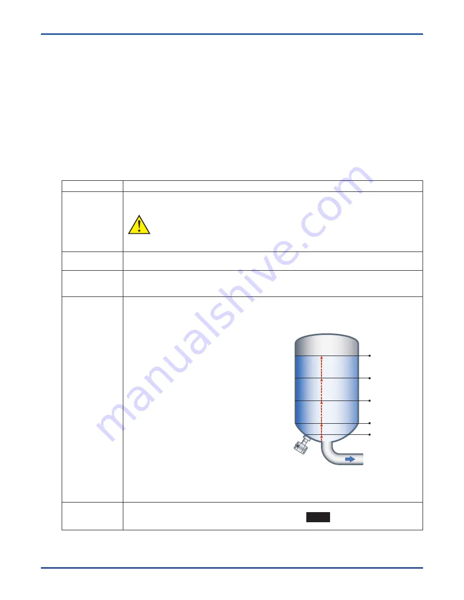 YOKOGAWA EJA565E User Manual Download Page 23