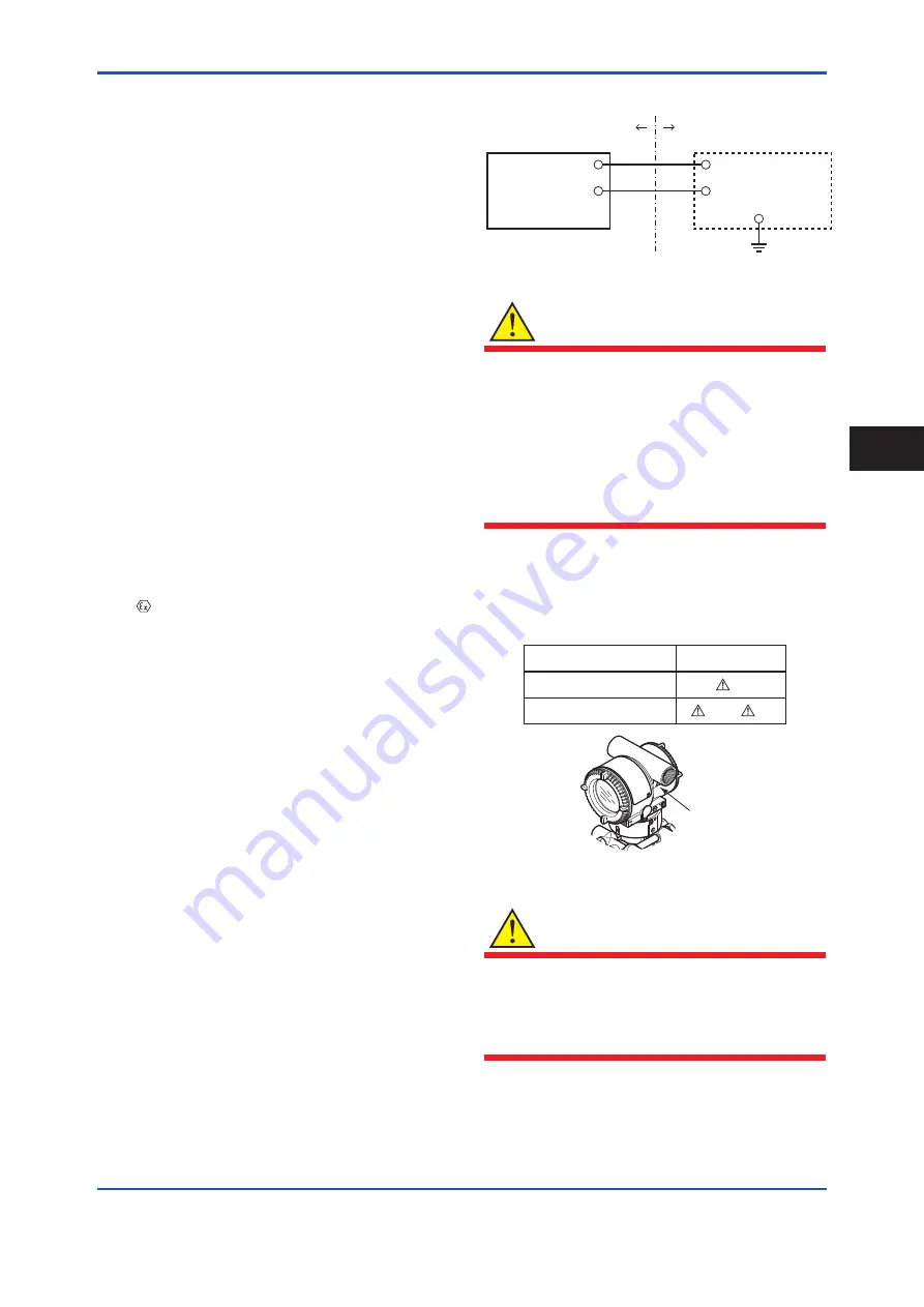 YOKOGAWA EJX Series User Manual Download Page 15