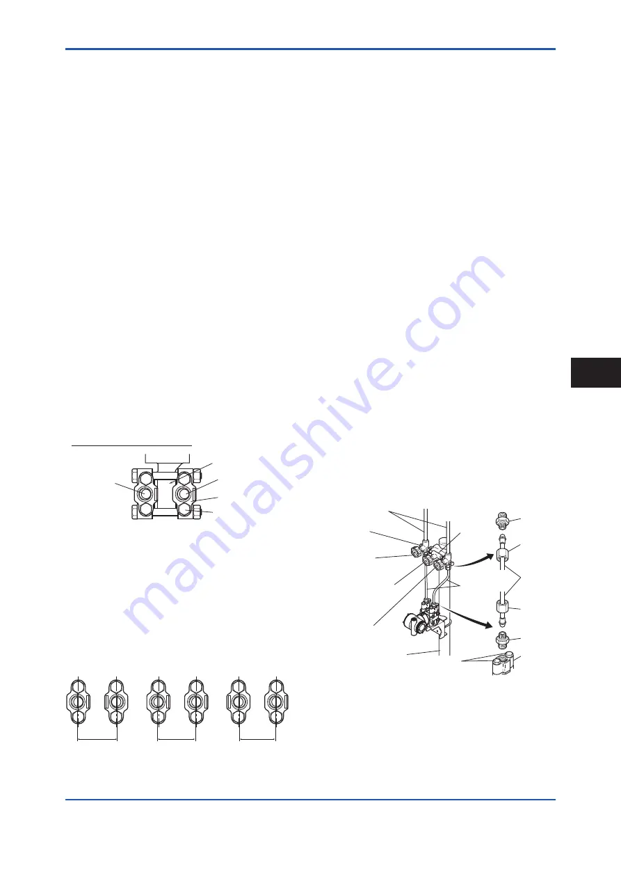 YOKOGAWA EJX Series User Manual Download Page 25