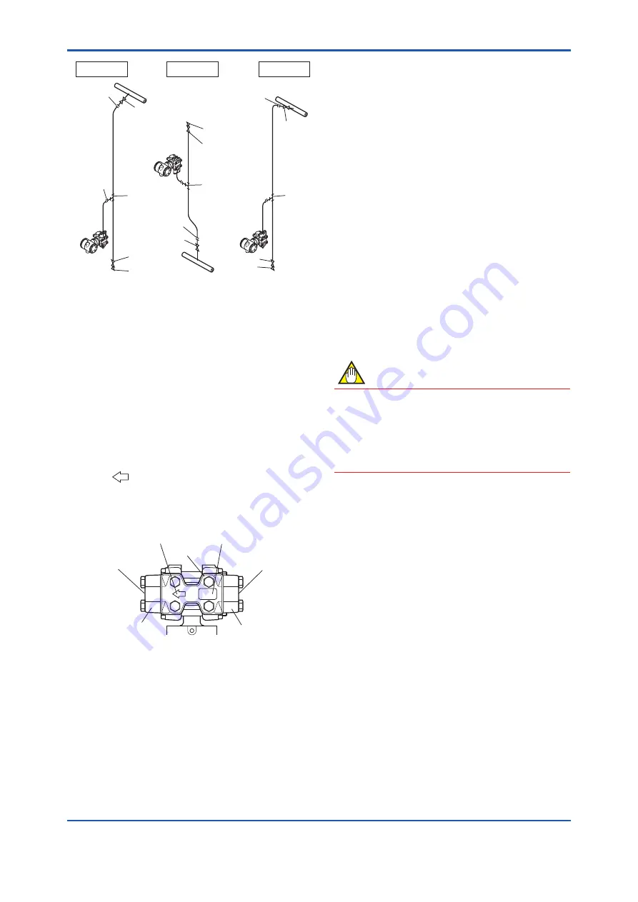 YOKOGAWA EJX Series User Manual Download Page 28