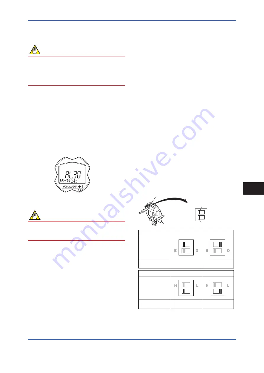 YOKOGAWA EJX Series User Manual Download Page 37