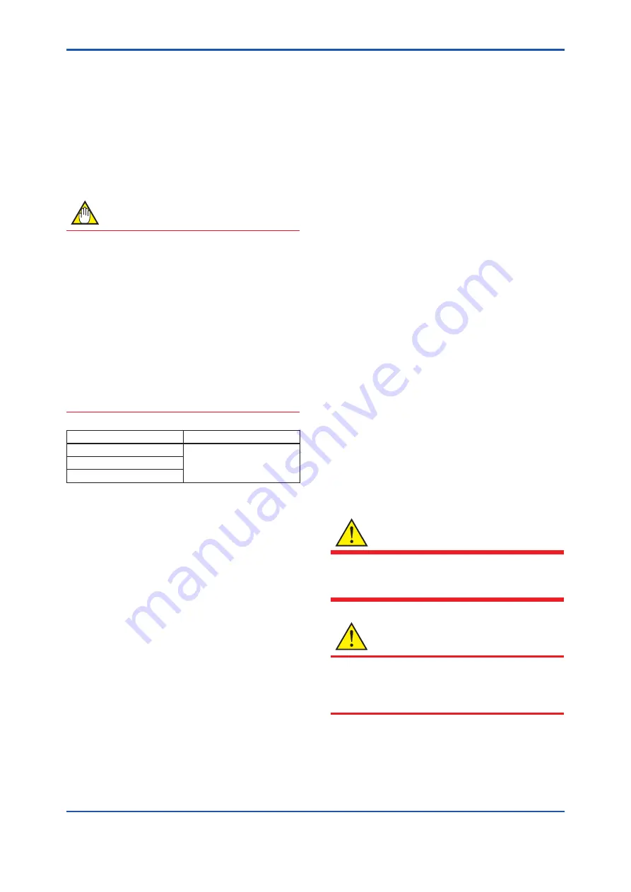 YOKOGAWA EJX110B User Manual Download Page 5