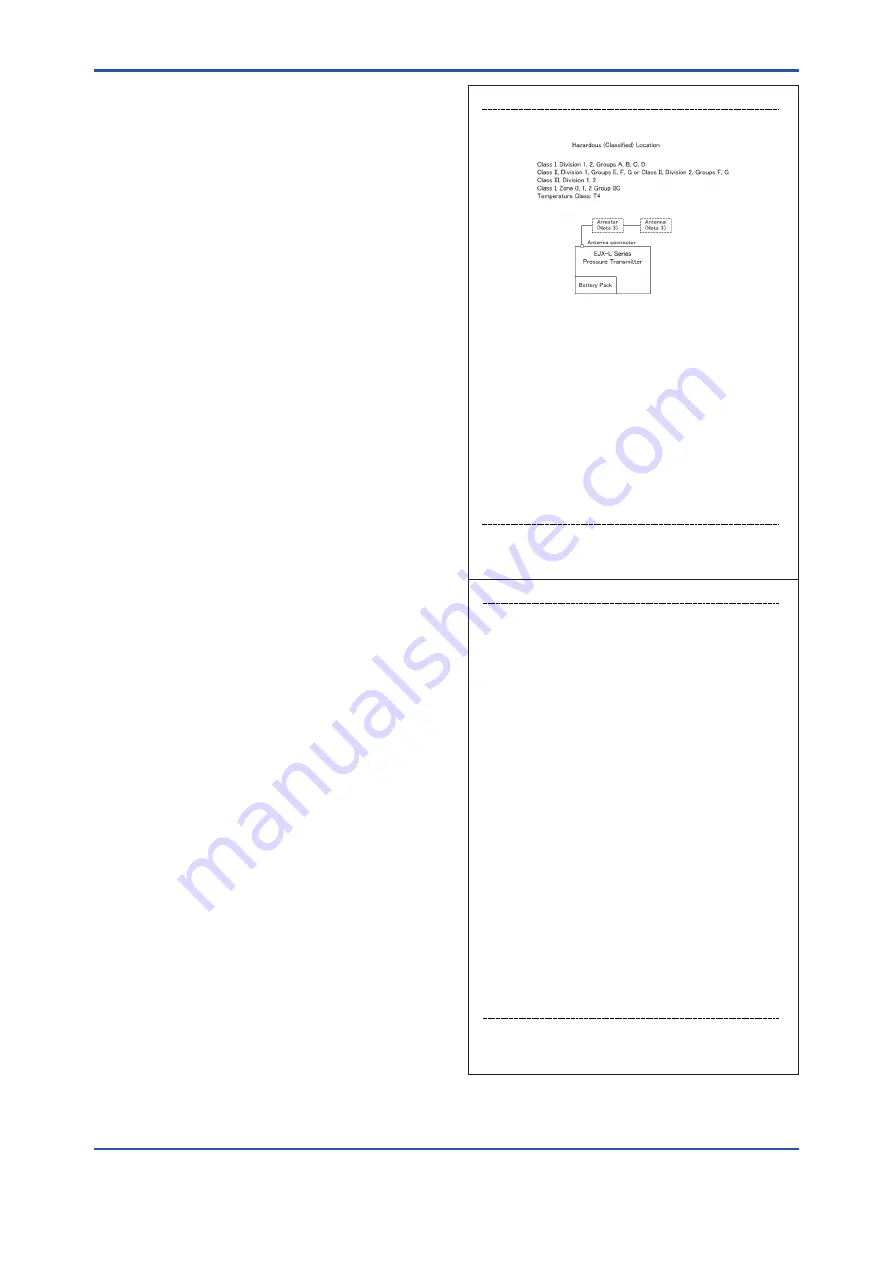 YOKOGAWA EJX110B User Manual Download Page 14