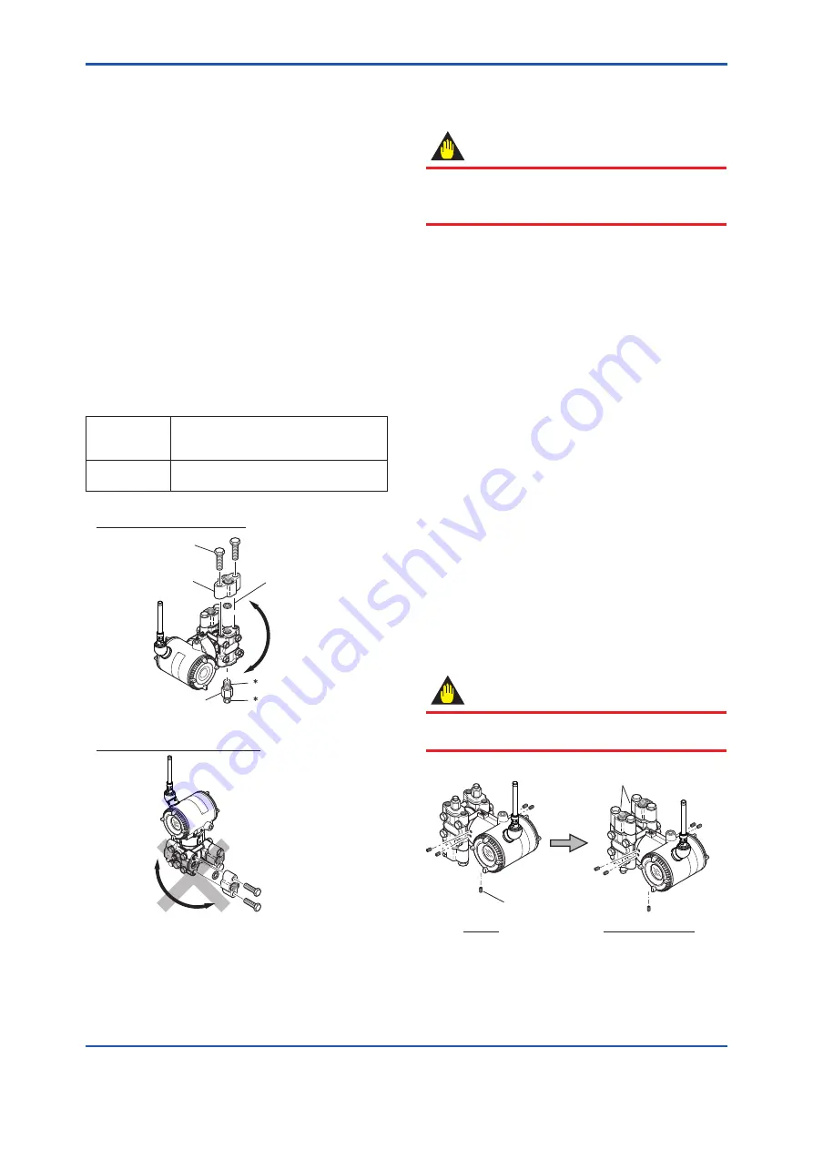 YOKOGAWA EJX110B User Manual Download Page 24