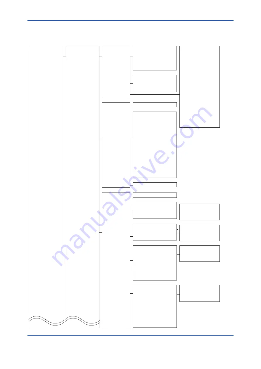 YOKOGAWA EJX110B User Manual Download Page 48