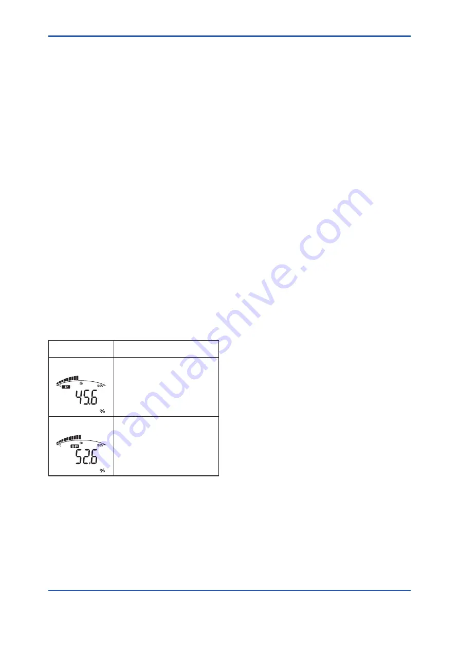 YOKOGAWA EJX110B User Manual Download Page 53