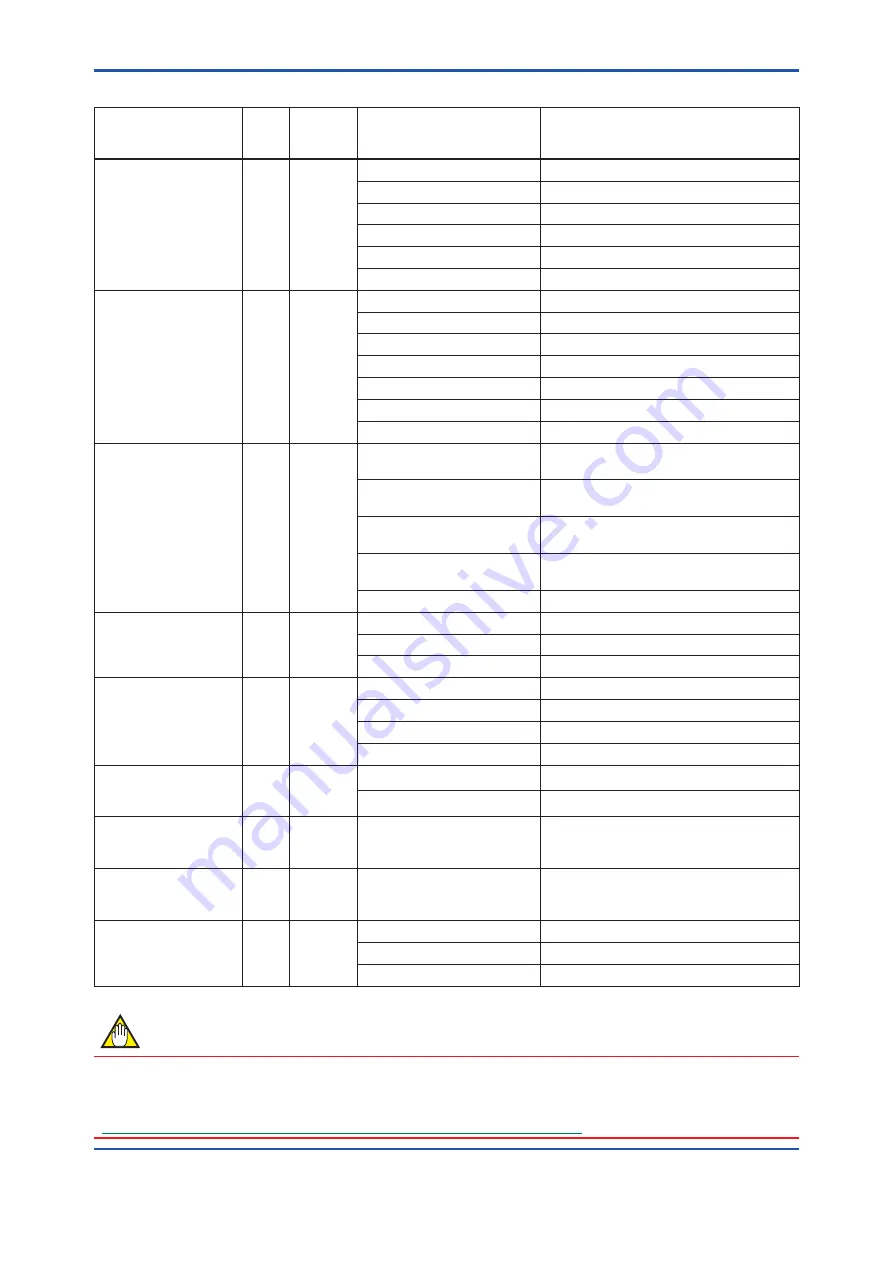 YOKOGAWA EJX110B Скачать руководство пользователя страница 60