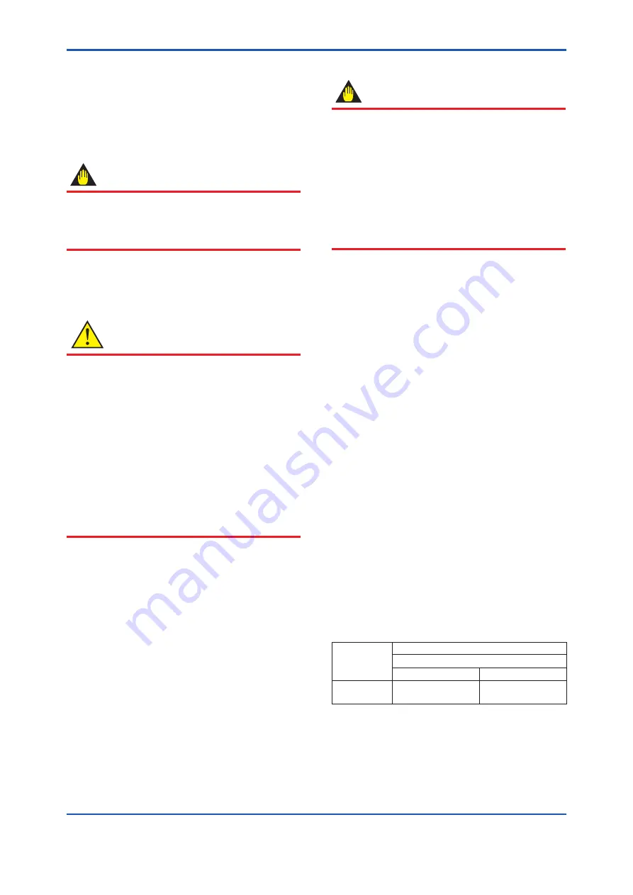 YOKOGAWA EJX110B User Manual Download Page 66