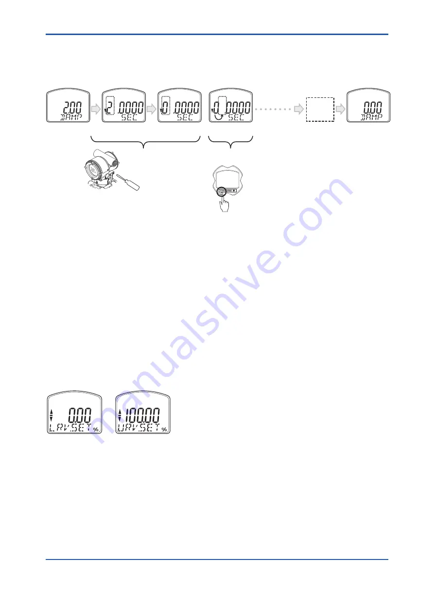 YOKOGAWA EJX115A User Manual Download Page 45