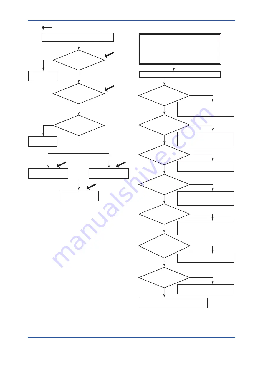 YOKOGAWA EJX115A User Manual Download Page 53