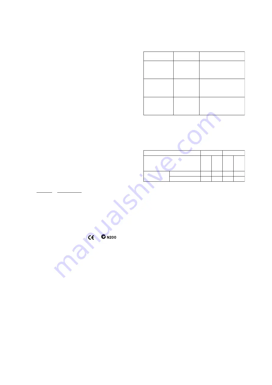 YOKOGAWA EJX118A User Manual Download Page 41