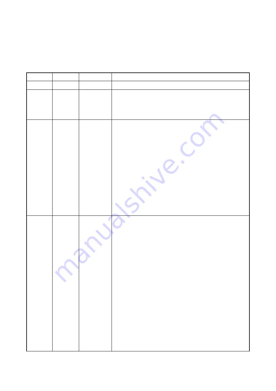 YOKOGAWA EJX118A User Manual Download Page 56