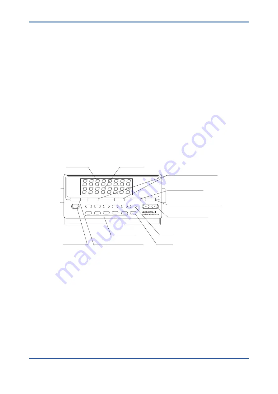 YOKOGAWA EML500 Series User Manual Download Page 8