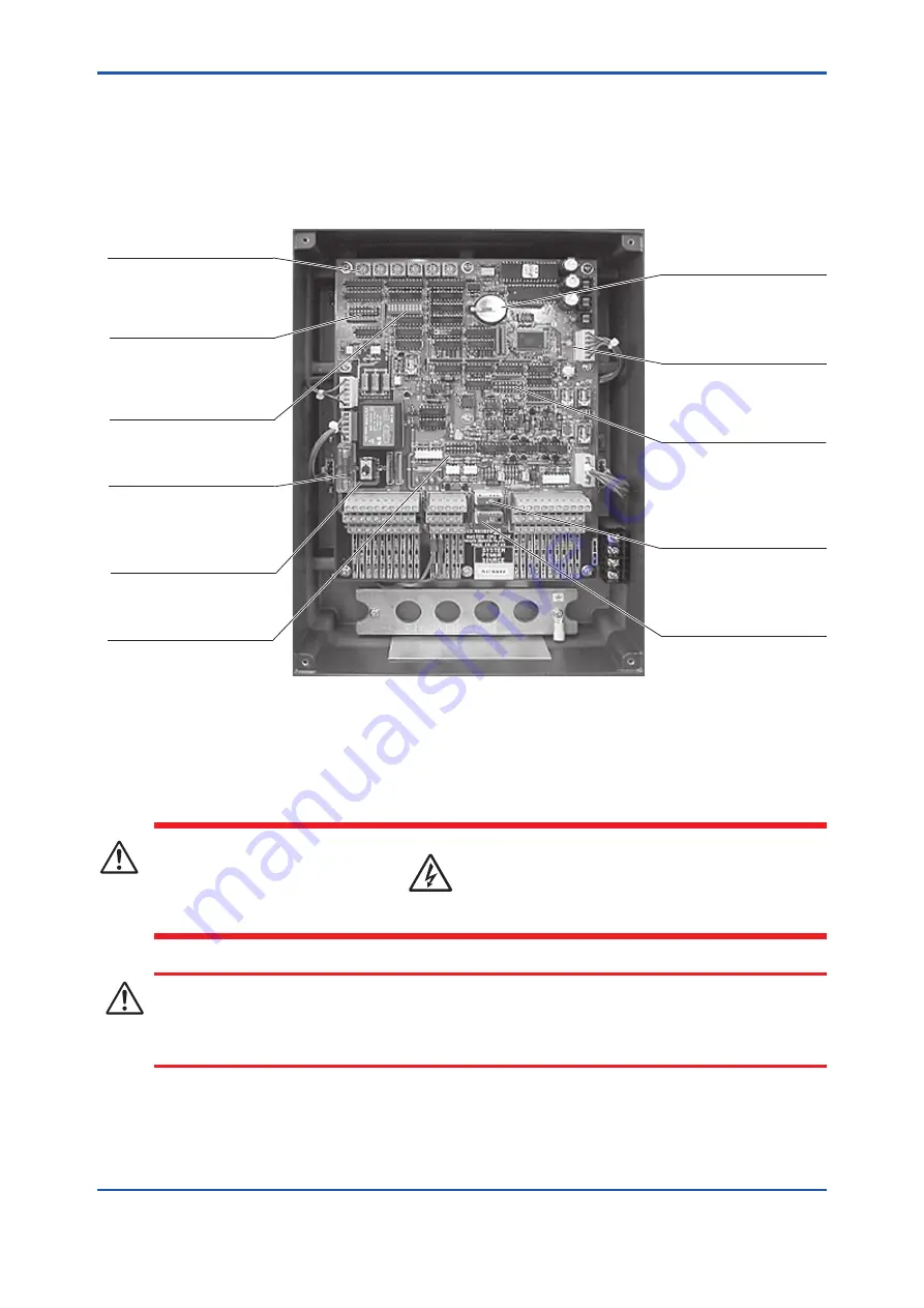 YOKOGAWA EML500 Series User Manual Download Page 9