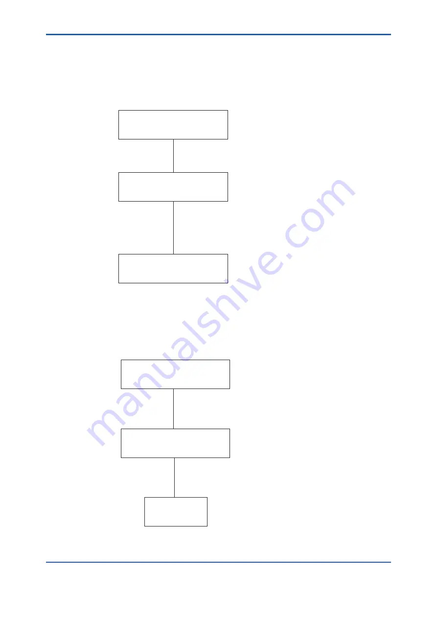 YOKOGAWA EML500 Series User Manual Download Page 10