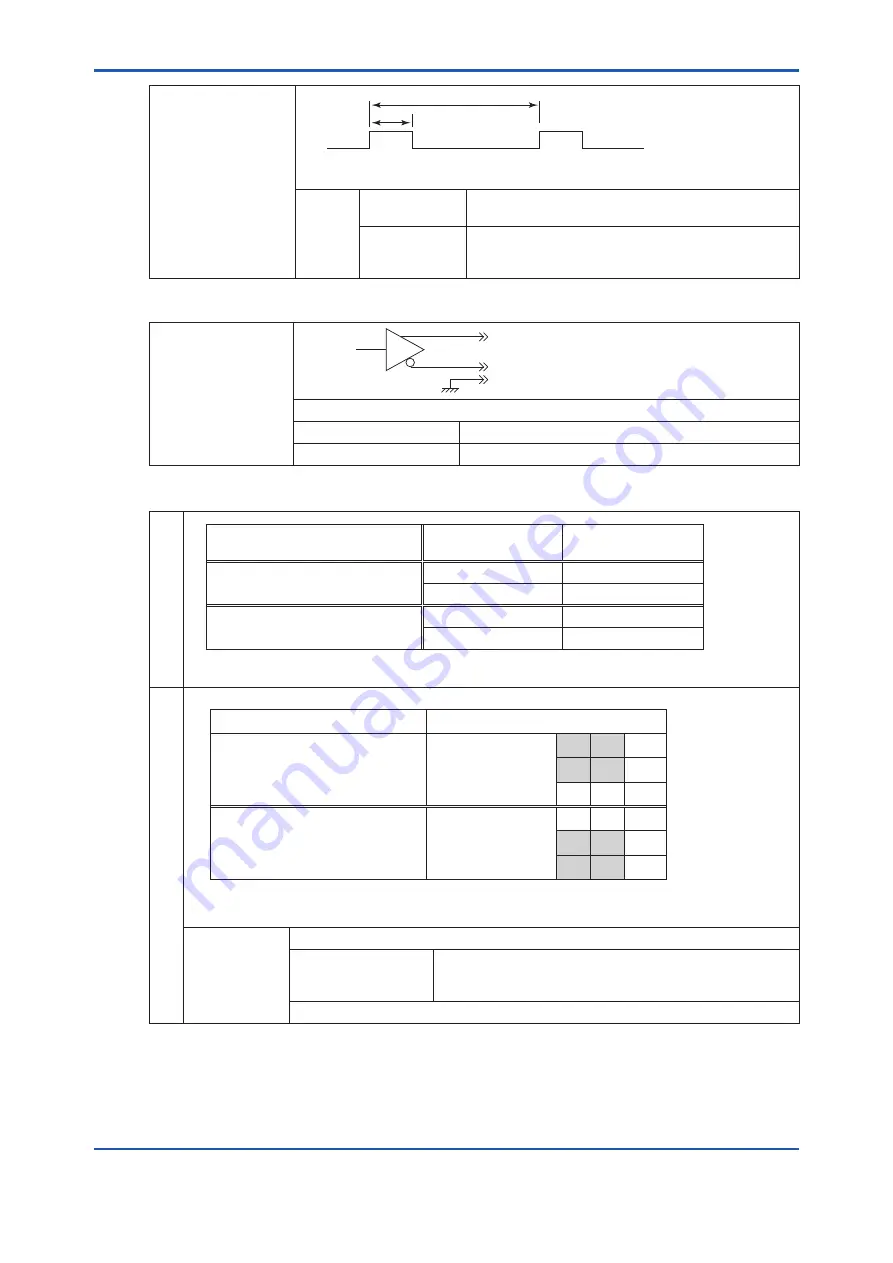 YOKOGAWA EML500 Series User Manual Download Page 18