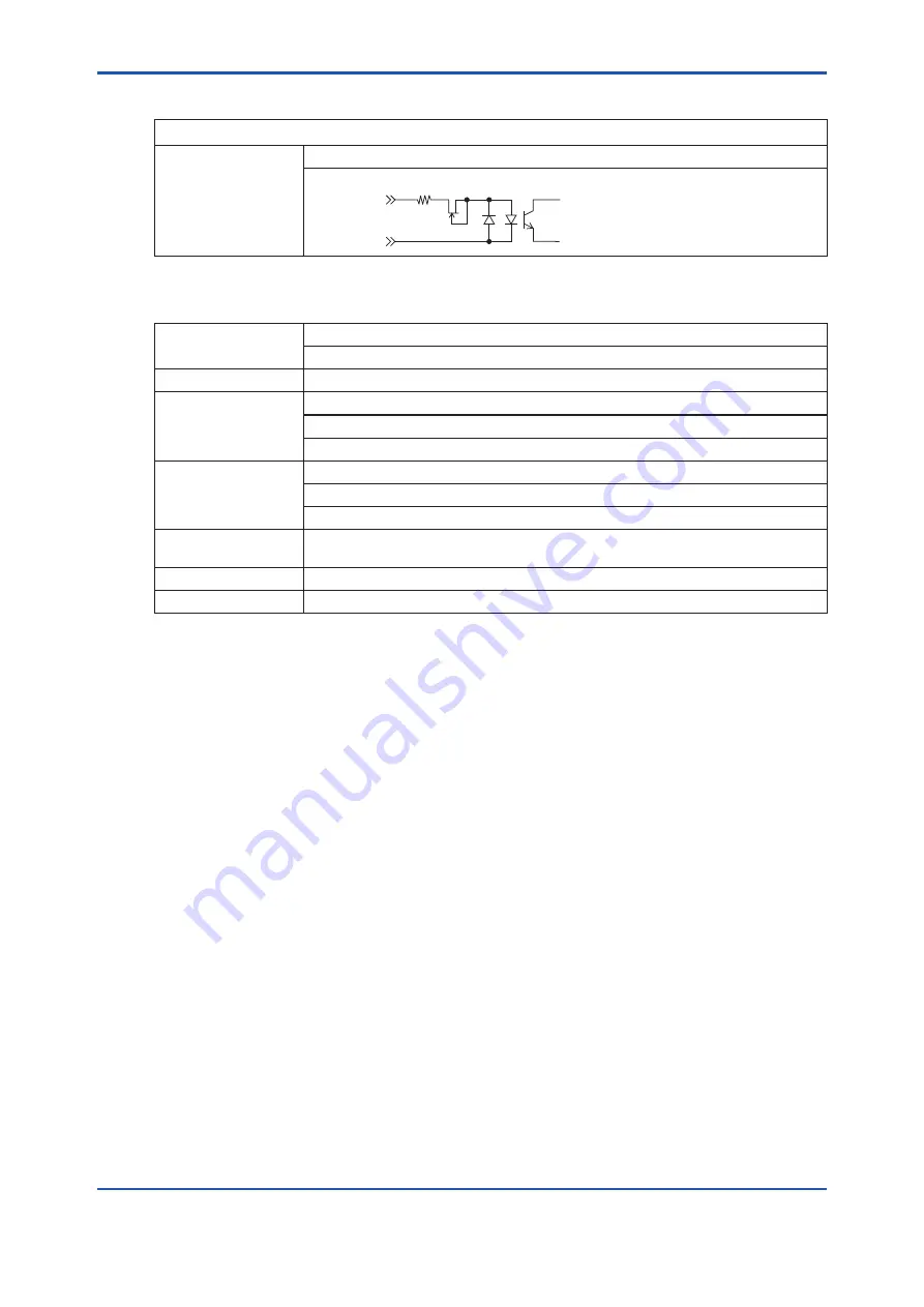 YOKOGAWA EML500 Series User Manual Download Page 19