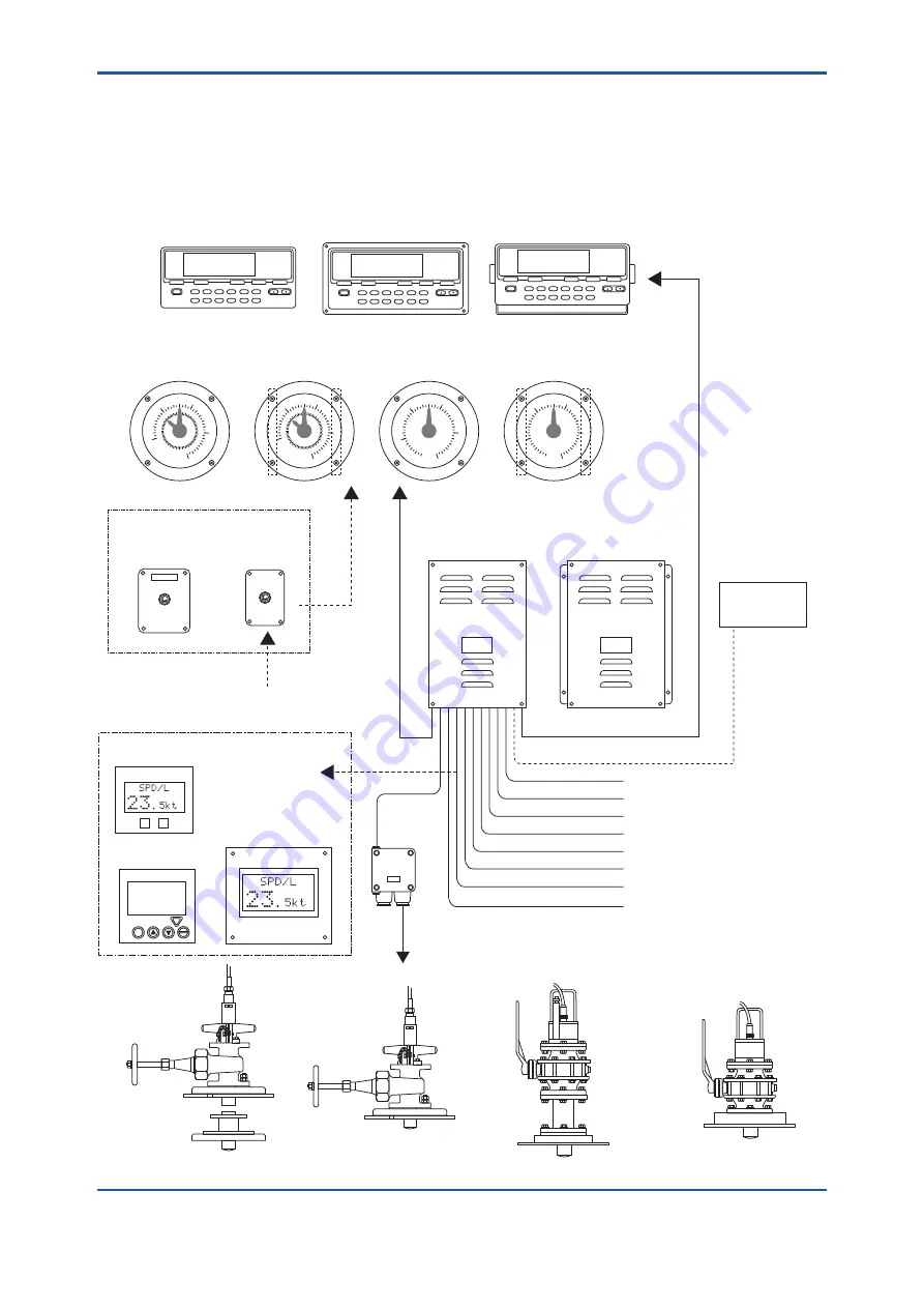 YOKOGAWA EML500 Series User Manual Download Page 20