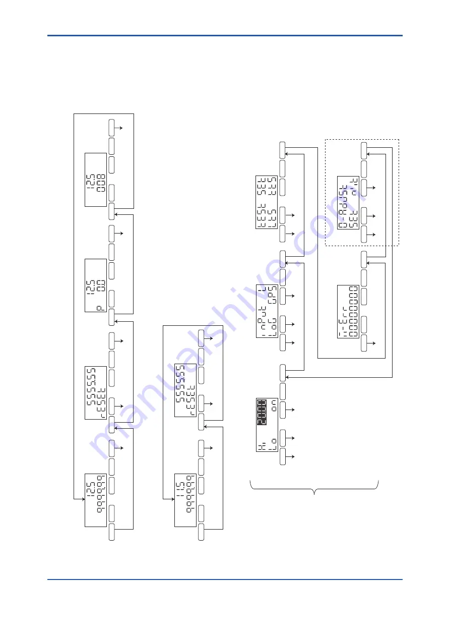 YOKOGAWA EML500 Series User Manual Download Page 28