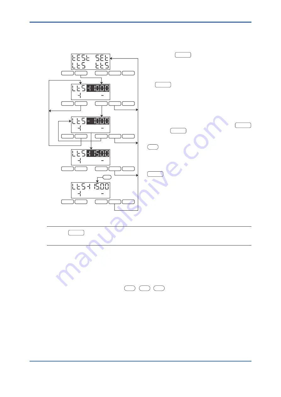 YOKOGAWA EML500 Series User Manual Download Page 33