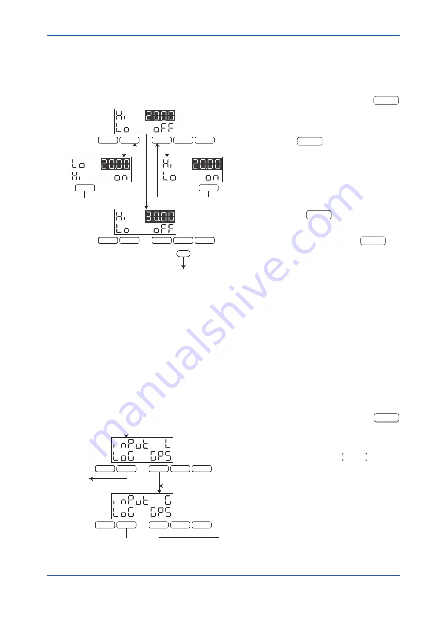 YOKOGAWA EML500 Series User Manual Download Page 34