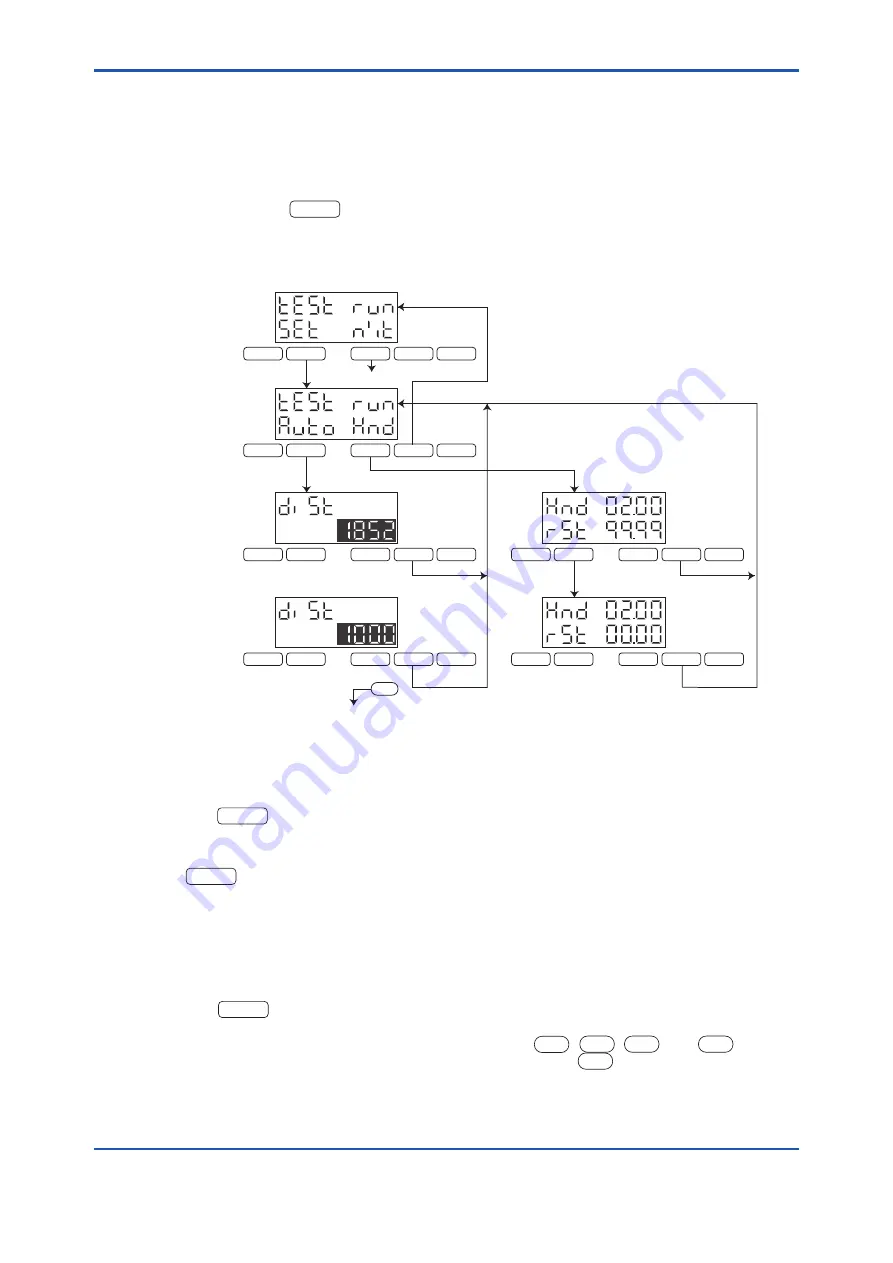 YOKOGAWA EML500 Series User Manual Download Page 53