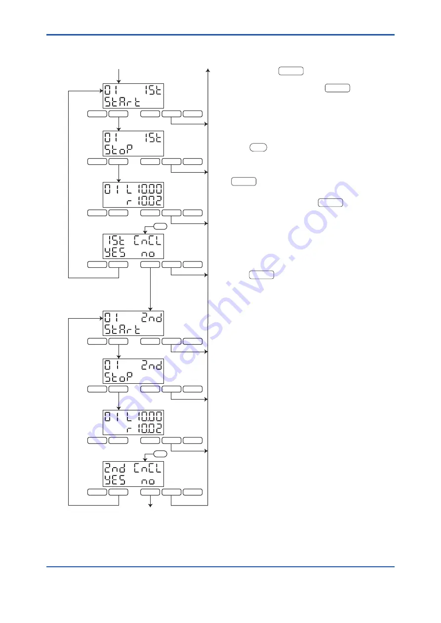 YOKOGAWA EML500 Series User Manual Download Page 54