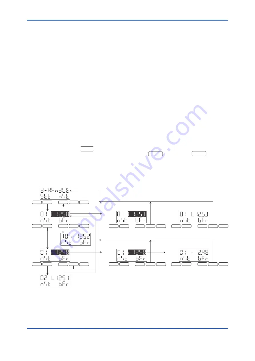 YOKOGAWA EML500 Series User Manual Download Page 56