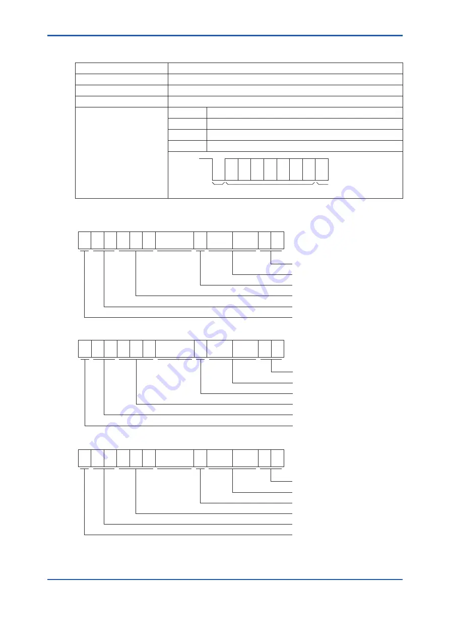 YOKOGAWA EML500 Series User Manual Download Page 62