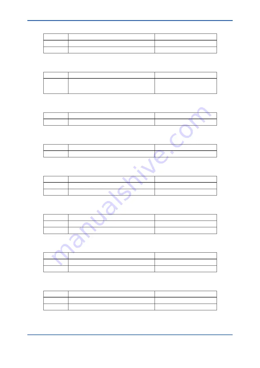 YOKOGAWA EML500 Series User Manual Download Page 75