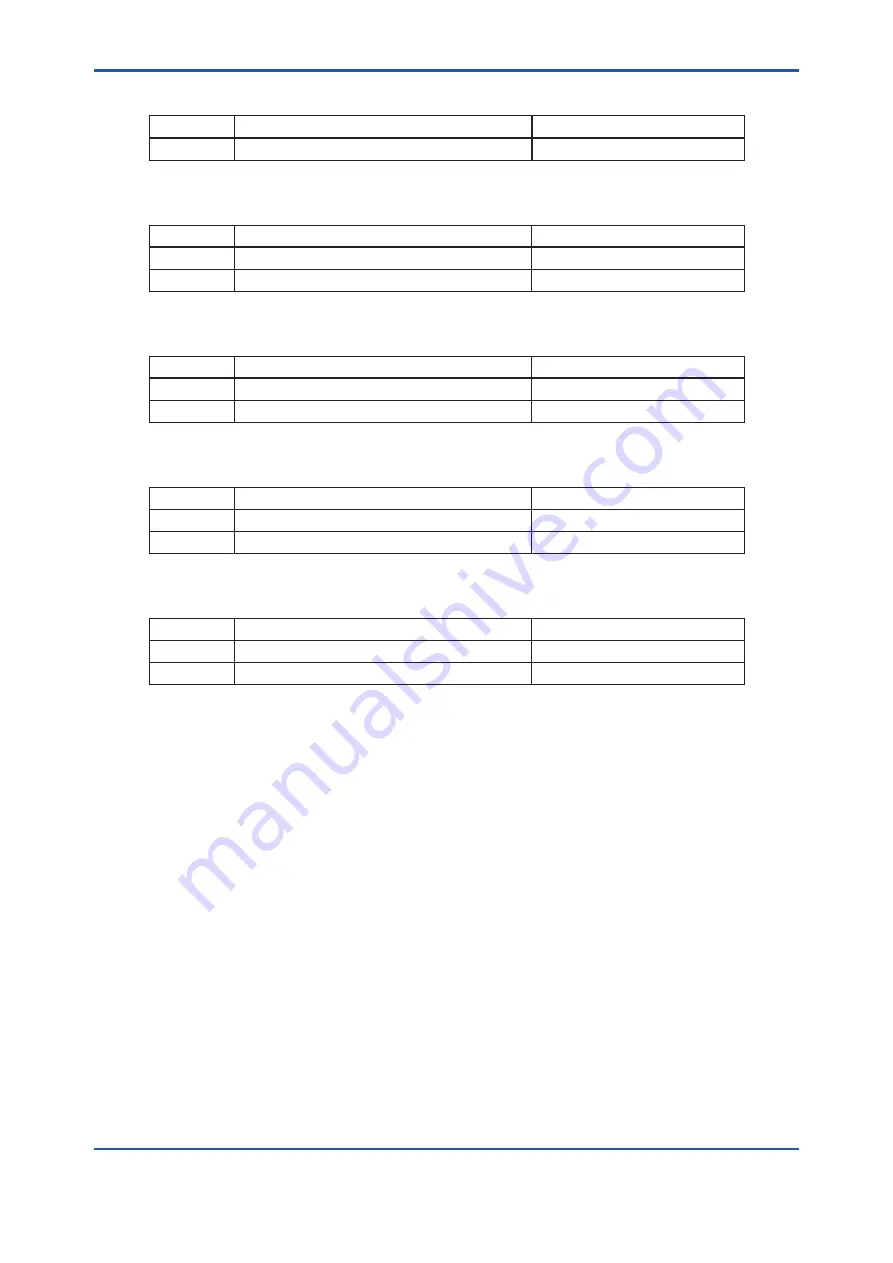 YOKOGAWA EML500 Series User Manual Download Page 76