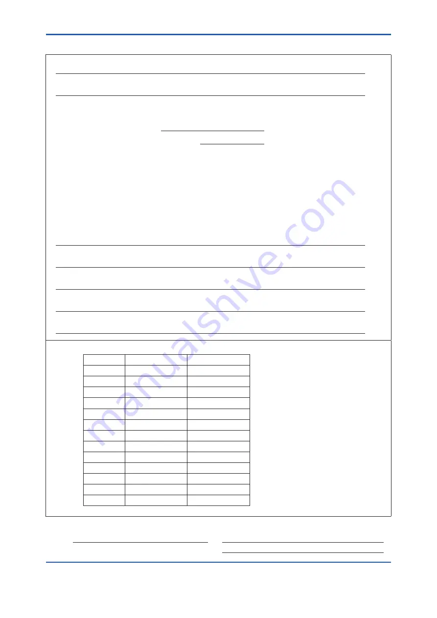 YOKOGAWA EML500 Series User Manual Download Page 79