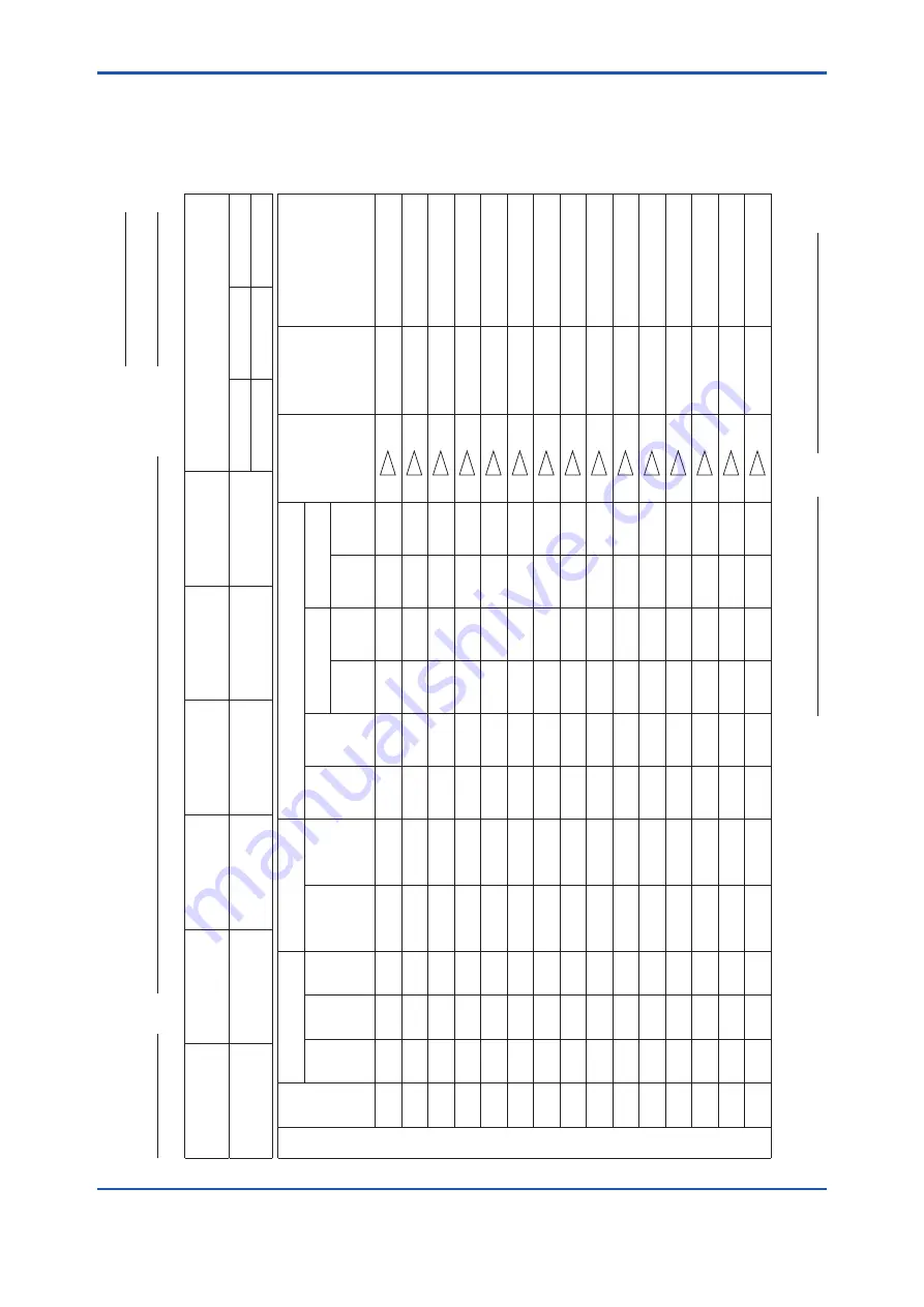 YOKOGAWA EML500 Series User Manual Download Page 80