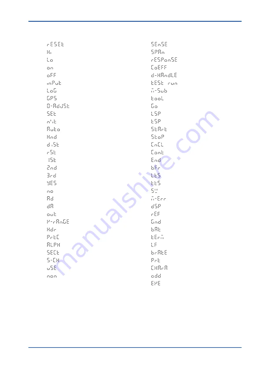 YOKOGAWA EML500 Series User Manual Download Page 82