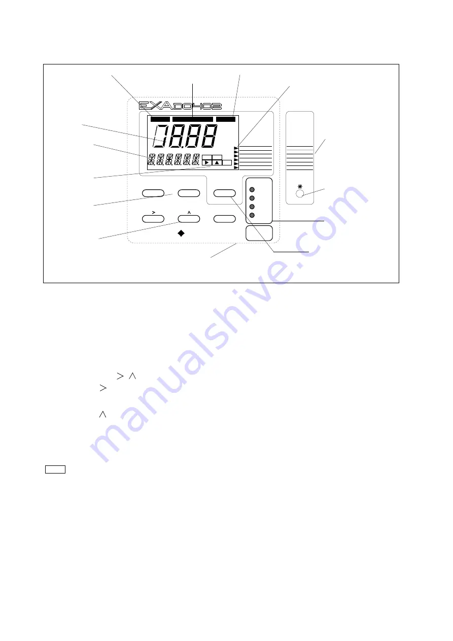 YOKOGAWA EXA DO402G Instruction Manual Download Page 26