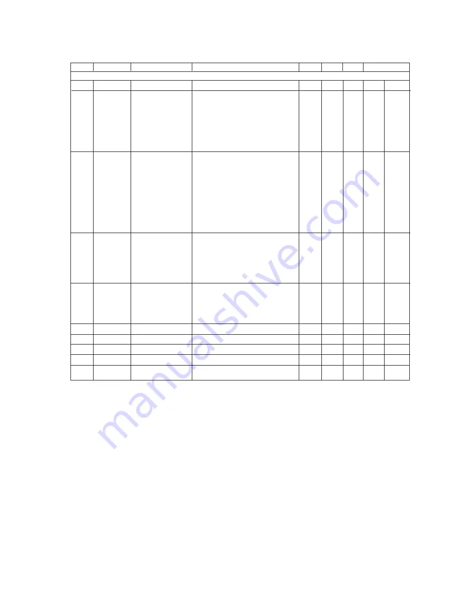 YOKOGAWA EXA SC202G User Manual Download Page 45