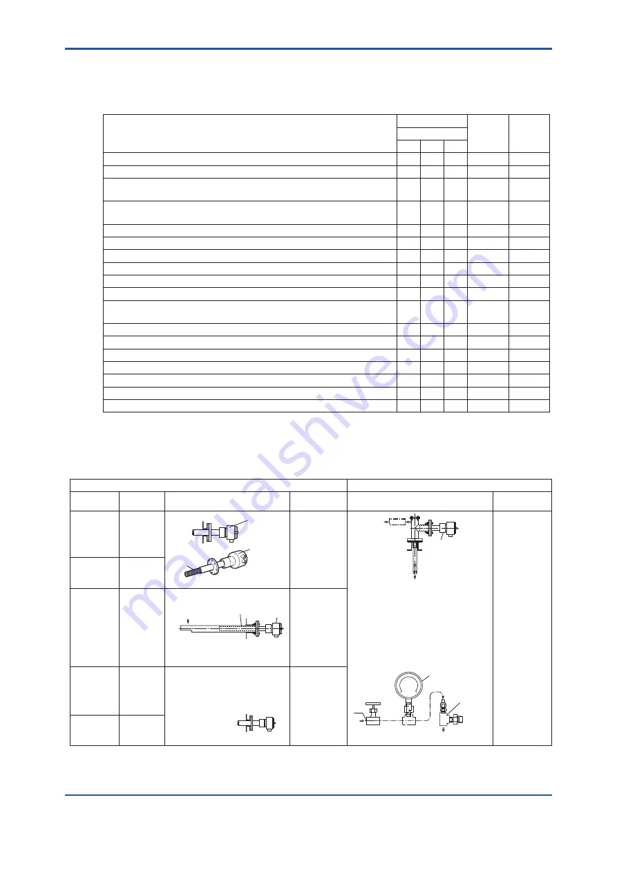 YOKOGAWA EXAxt ZR22G User Manual Download Page 19